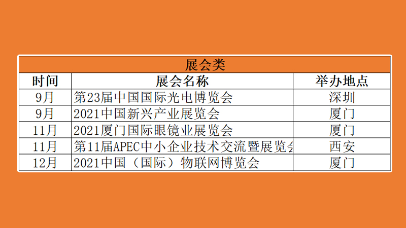 BT2021_؇(ni)Ј(chng)Ӌ(j)